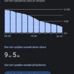Can Mutlu ürün değerlendirmesi