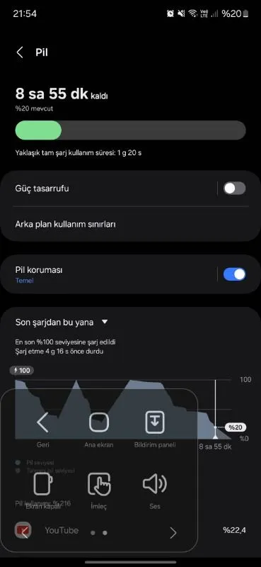 Müşteri paylaşımı