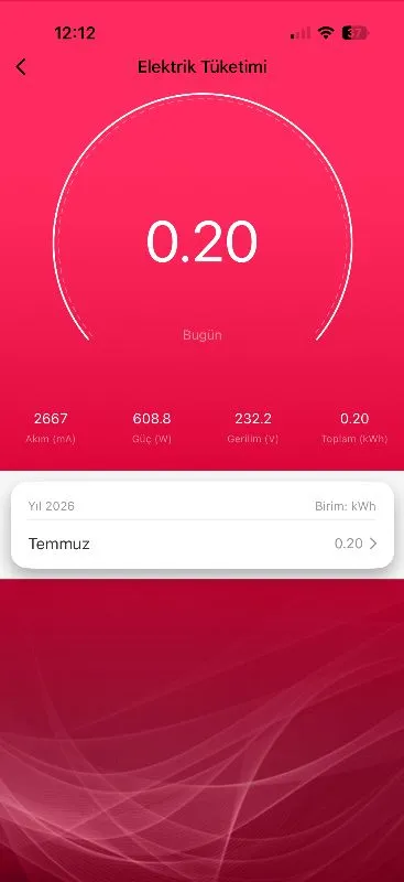 Müşteri paylaşımı