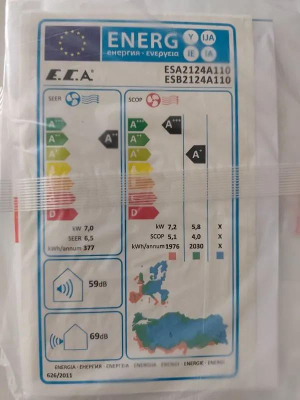 Müşteri paylaşımı