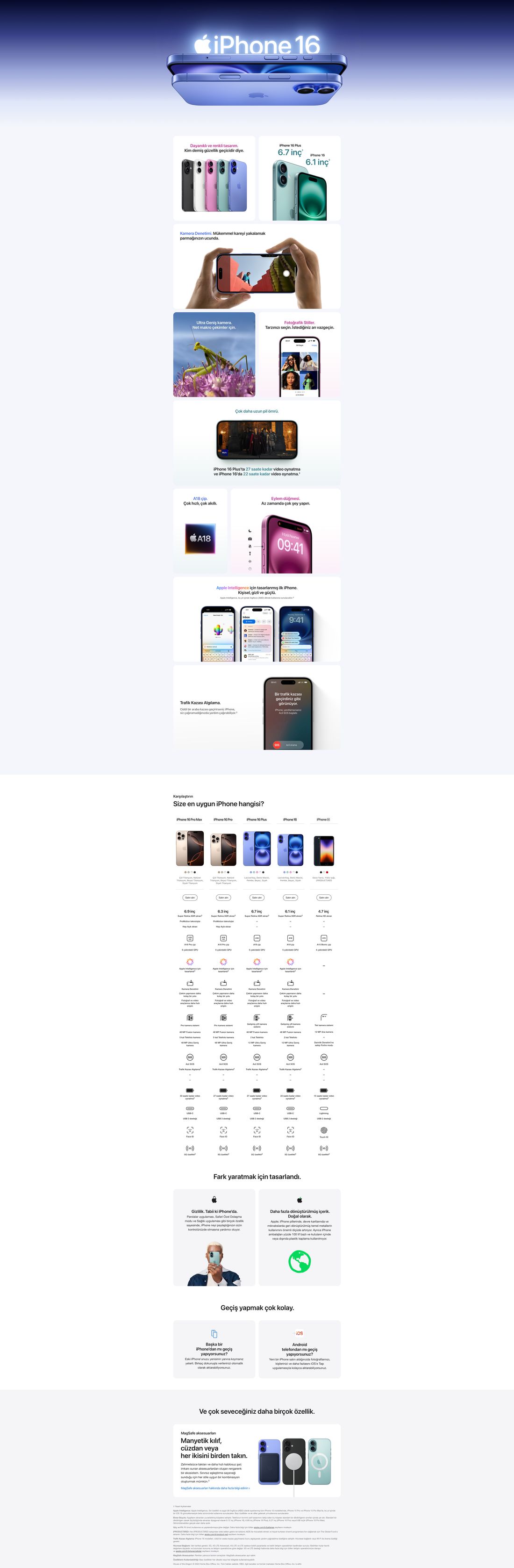 Apple iPhone 16 Plus