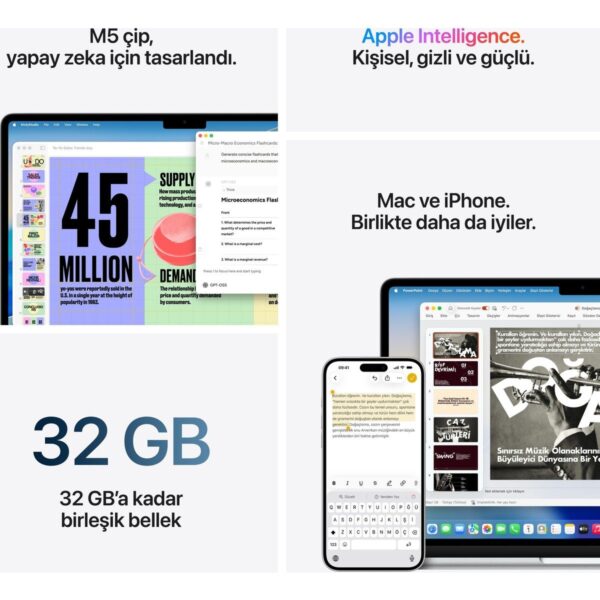 Apple MacBook Air M5 16GB 512GB SSD macOS 13″ Taşınabilir Bilgisayar Gök Mavisi MDHH4TU/A