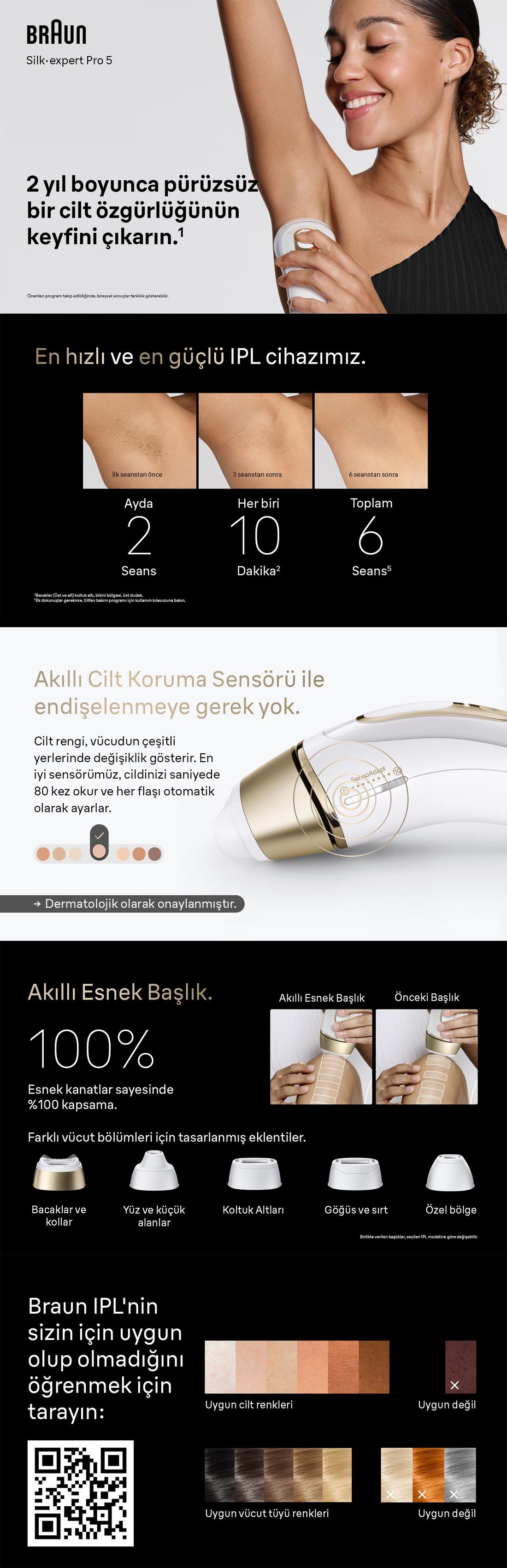 Braun Ipl Silk·expert Pro 5 Beyaz Kablolu IPL Cihazı, Cilt Temas Sensörü ve 3 Başlık ile Etkili Tüy Alma PL5311
