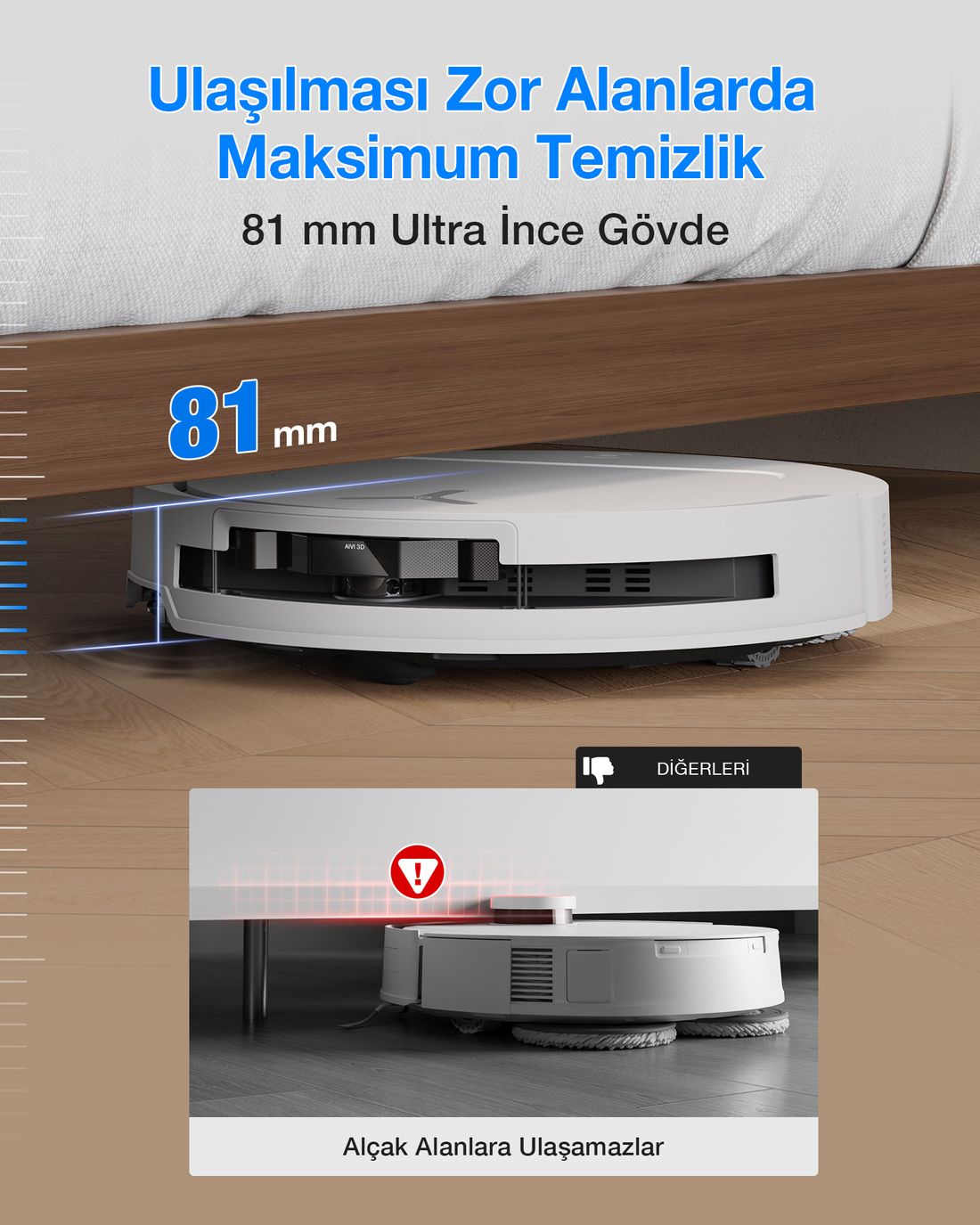 Ecovacs Akıllı Robot Süpürge ve Çöp İstasyonu, 25.000Pa Emiş Gücü, 81mm Ultra İnce Tasarım, 75°C Sıcak Su ile Mop Yıkama, ZeroTangle 2.0, AIVI 3D 3.0, YIKO-GPT Akıllı Temizlik, Beyaz