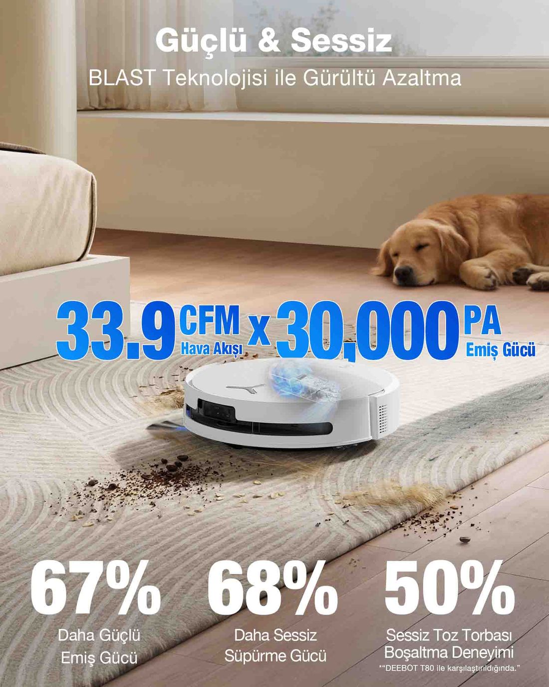ECOVACS DEEBOT Robot Süpürge ve Paspas, 30.000 Pa Emiş Gücü, OZMO Roller 3.0, Triple Lift Teknolojisi, TruePass 4WD Engelleri Aşma, Akıllı Navigasyon, Temiz Su ile Basınçlı Yıkama