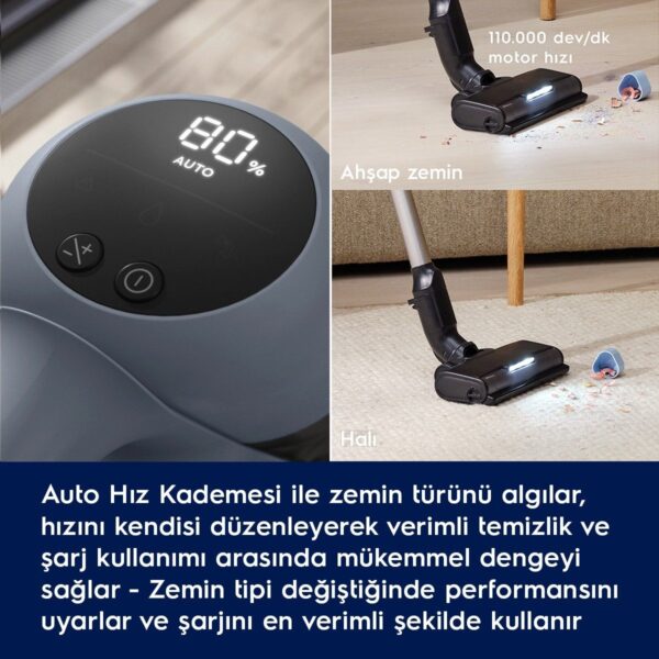 Electrolux EP72H21WET ActiveMop 700 Cordless Cleaner 21.6 V Dikey Şarjlı Süpürge