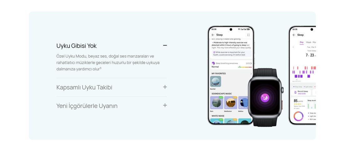 Huaweı Watch D2 – Kauçuk