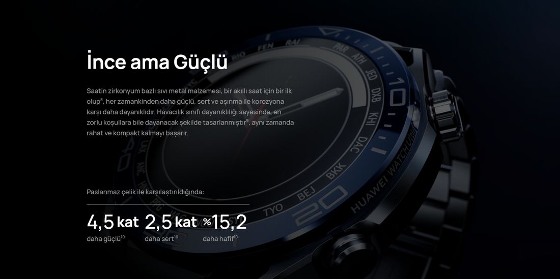 Huaweı Watch Ultimate