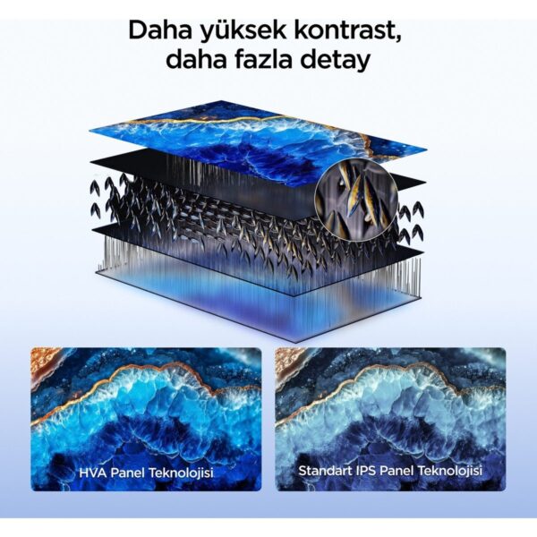 iFFALCON 65U85A 65” 165 Ekran Uydu Alıcılı 4K Ultra HD Google QD-MiniLED Dimming TV