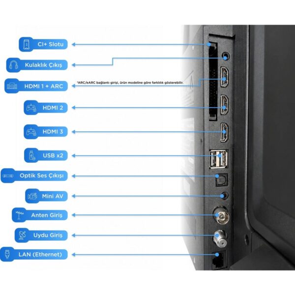 Onvo 32VL80F2HA 32” 82 Ekran Uydu Alıcılı HD Ready WhaleOS LED TV
