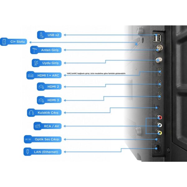 Onvo 40VQ80F3FA 40” 102 Ekran Uydu Alıcılı Full Hd Whaleos QLED TV