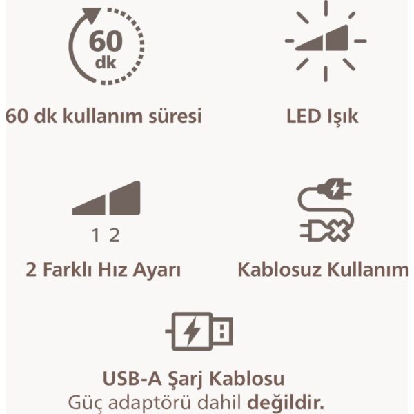 Philips Pembe Kablosuz Epilatör 9000 Serisi Islak ve Kuru Kullanım, Yıkanabilir Başlık ile 2 Hız Ayarı BRE718/05