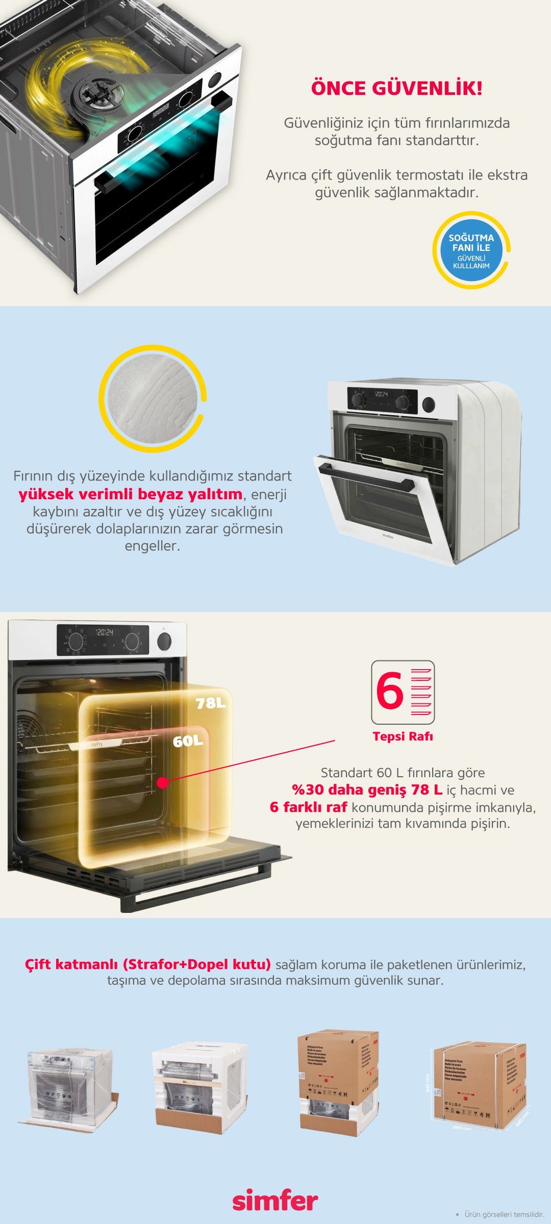 Simfer Ankastre Set Siyah Dijital Power Turbo Fanlı Elektrikli Cam Ocaklı 2'li Set (Fırın+Elektrikli Ocak)