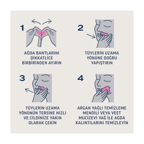Veet Professional Sir Ağda Bandı Yüz Bölgesi Normal Ciltler 20’li