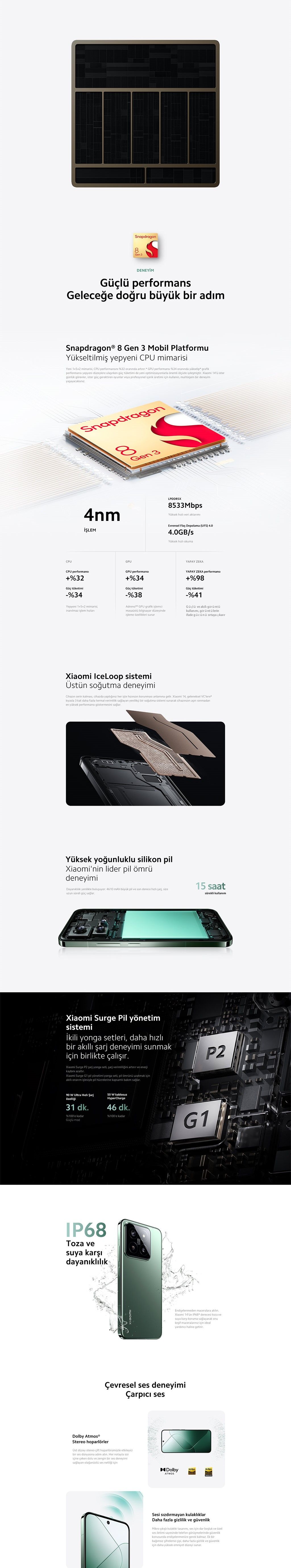 Xiaomi 14