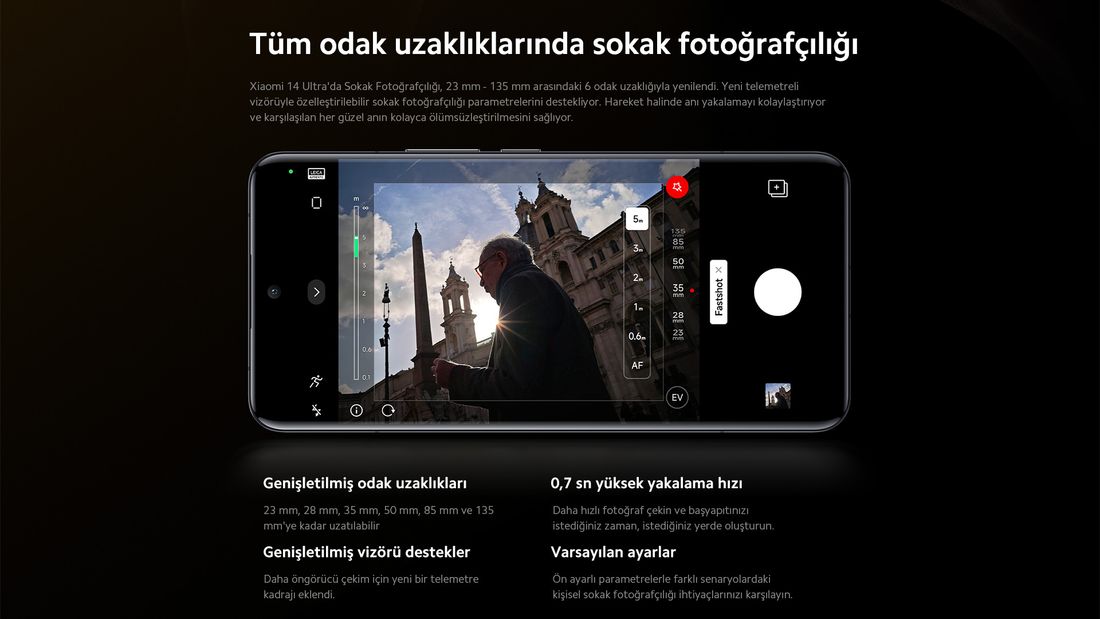 Xiaomi 14 Ultra