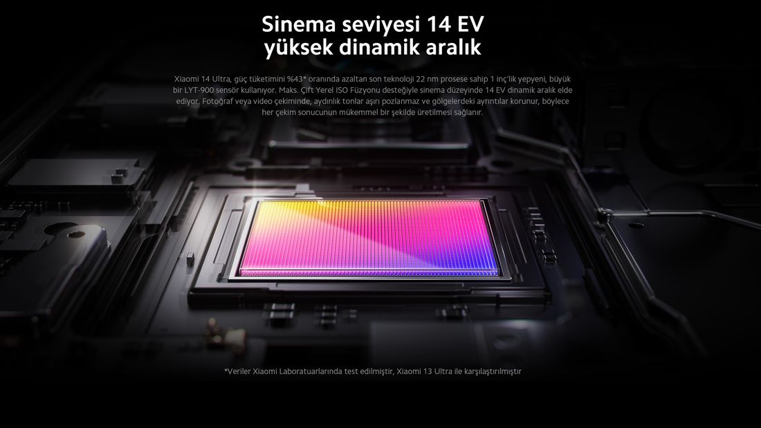 Xiaomi 14 Ultra