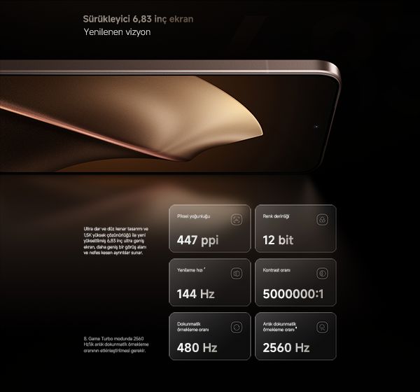 Xiaomi 15T Pro