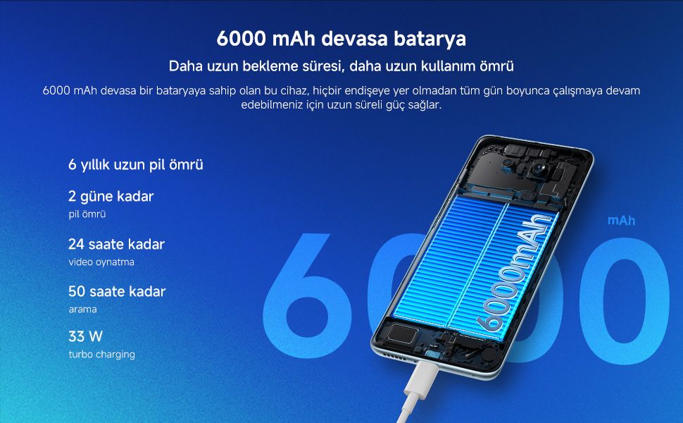 Xiaomi REDMI Note 15