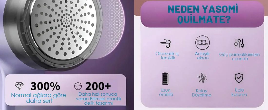 Yasomi Dn-31 Quilmate USB Şarj Edilebilir LED Ekran Tiftik-Tüy Toplama Makinesi